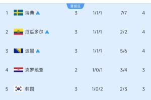 火爆土耳其vs美国直播比分直播_火爆土耳其vs美国直播比分直播在线观看_免费看直播