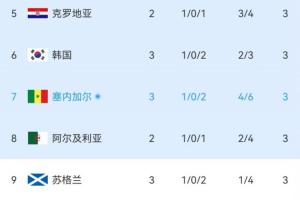 明日德国vs科特迪瓦直播全场录像_明日德国vs科特迪瓦直播全场录像在线观看_免费看直播