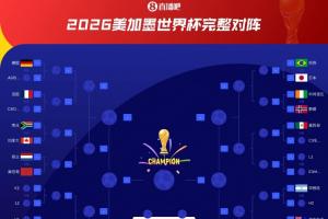 今日西班牙vs沙特阿拉伯直播低调看高清回放_今日西班牙vs沙特阿拉伯直播低调看高清回放在线观看_免费看直播