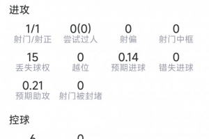 今日新西兰U17男篮vs斯洛文尼亚U17男篮在线观看_今日新西兰U17男篮vs斯洛文尼亚U17男篮在线观看在线观看_免费看直播