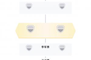 最新苏格兰vs巴西直播cctv5全场录像_最新苏格兰vs巴西直播cctv5全场录像在线观看_免费看直播