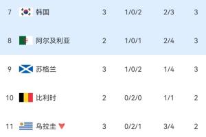 重磅埃及vs伊朗直播高清无插件免费看入口_重磅埃及vs伊朗直播高清无插件免费看入口在线观看_免费看直播
