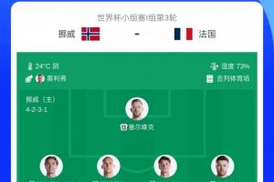 重磅委内瑞拉U17男篮vs澳大利亚U17男篮全场录像_重磅委内瑞拉U17男篮vs澳大利亚U17男篮全场录像在线观看_免费看直播