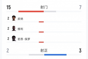 极速云南玉昆vs河南直播_极速云南玉昆vs河南直播在线观看_免费看直播