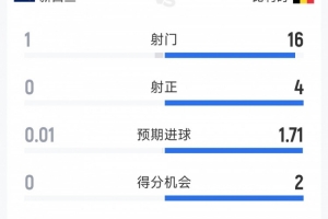 火爆世界杯K2vsL2jrs直播_火爆世界杯K2vsL2jrs直播在线观看_免费看直播