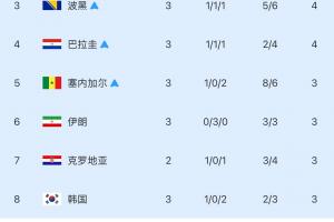 最新今晚土耳其vs美国直播比赛回放_最新今晚土耳其vs美国直播比赛回放在线观看_免费看直播