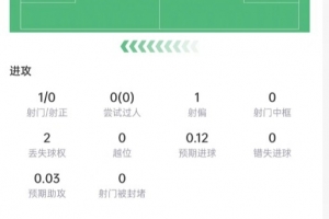 免费泰安天贶vs长春喜都比分预测_免费泰安天贶vs长春喜都比分预测在线观看_免费看直播