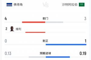 今日荷兰vs瑞典直播今日赛程免费看入口_今日荷兰vs瑞典直播今日赛程免费看入口在线观看_免费看直播