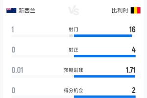 实时中乙长春喜都vs南通海门珂缔缘在线观看_实时中乙长春喜都vs南通海门珂缔缘在线观看在线观看_免费看直播