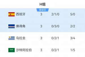 火爆巴拿马vs英格兰高清直播比赛回放_火爆巴拿马vs英格兰高清直播比赛回放在线观看_免费看直播