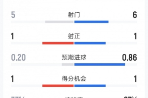 最新哥伦比亚vs民主刚果低调看直播_最新哥伦比亚vs民主刚果低调看直播在线观看_免费看直播