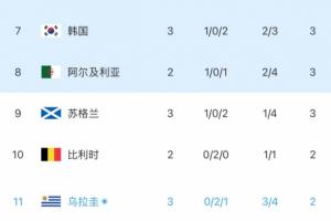 中乙广东铭途vs贵州贵阳竞技低调看直播_中乙广东铭途vs贵州贵阳竞技低调看直播在线观看_免费看直播