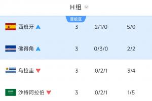 重磅新西兰vs埃及全场集锦全场录像_重磅新西兰vs埃及全场集锦全场录像在线观看_免费看直播