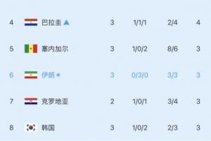 极速土耳其vs美国直播高清无插件高清流畅_极速土耳其vs美国直播高清无插件高清流畅在线观看_免费看直播