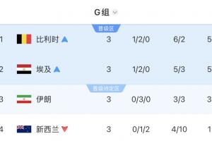 免费阿根廷vs奥地利全场集锦比赛回放_免费阿根廷vs奥地利全场集锦比赛回放在线观看_免费看直播