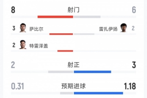 南非vs加拿大_南非vs加拿大在线观看_免费看直播