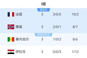 极速葡萄牙vs乌兹别克斯坦免费直播免费看入口_极速葡萄牙vs乌兹别克斯坦免费直播免费看入口在线观看_免费看直播