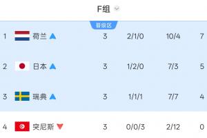 火爆哥伦比亚vs葡萄牙直播在哪里看免费看入口_火爆哥伦比亚vs葡萄牙直播在哪里看免费看入口在线观看_免费看直播