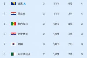 极速WNBA明尼苏达山猫vs纽约自由人比赛回放_极速WNBA明尼苏达山猫vs纽约自由人比赛回放在线观看_免费看直播