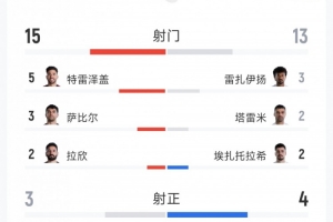 今日WNBA波特兰火焰vs华盛顿神秘人比赛回放_今日WNBA波特兰火焰vs华盛顿神秘人比赛回放在线观看_免费看直播