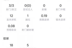 免费土耳其vs美国直播视频直播高清流畅_免费土耳其vs美国直播视频直播高清流畅在线观看_免费看直播
