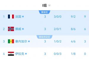 极速新西兰vs埃及直播jrs直播高清回放_极速新西兰vs埃及直播jrs直播高清回放在线观看_免费看直播
