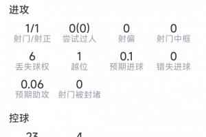 最新金斯利西部vs尼兰西澳大利亚大学全场录像_最新金斯利西部vs尼兰西澳大利亚大学全场录像在线观看_免费看直播