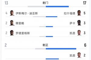 火爆法国vs伊拉克直播比分直播免费看入口_火爆法国vs伊拉克直播比分直播免费看入口在线观看_免费看直播