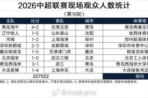 火爆新西兰vs埃及赛程表全场录像_火爆新西兰vs埃及赛程表全场录像在线观看_免费看直播