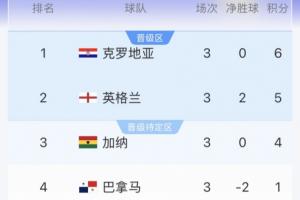 极速巴拉圭vs澳大利亚十佳球直播_极速巴拉圭vs澳大利亚十佳球直播在线观看_免费看直播