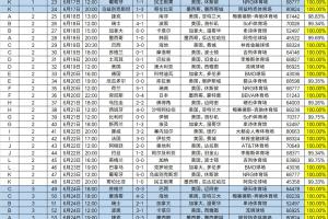 日本vs瑞典直播高清无插件全场录像_日本vs瑞典直播高清无插件全场录像在线观看_免费看直播