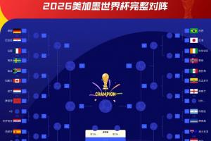 克罗地亚vs加纳直播在线观看高清回放_克罗地亚vs加纳直播在线观看高清回放在线观看_免费看直播