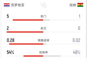 重磅中乙深圳2028vs成都蓉城B队直播_重磅中乙深圳2028vs成都蓉城B队直播在线观看_免费看直播