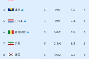 老鹰vs爵士_老鹰vs爵士在线观看_免费看直播