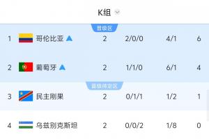 英格兰vs加纳直播全场录像全场录像_英格兰vs加纳直播全场录像全场录像在线观看_免费看直播
