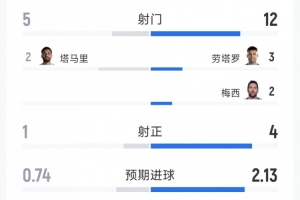 最新E2vsI2低调看直播_最新E2vsI2低调看直播在线观看_免费看直播