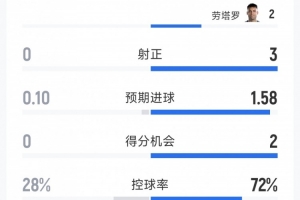 中乙山西崇德荣海vs上海赛更达低调看直播_中乙山西崇德荣海vs上海赛更达低调看直播在线观看_免费看直播