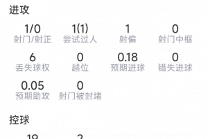 重磅德国vs科特迪瓦直播低调看进球集锦_重磅德国vs科特迪瓦直播低调看进球集锦在线观看_免费看直播