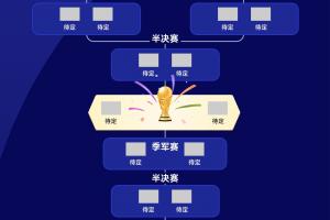 最新澳西甲科廷大学vs科克本市直播_最新澳西甲科廷大学vs科克本市直播在线观看_免费看直播