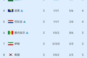 实时科廷大学vs科克本市jrs直播_实时科廷大学vs科克本市jrs直播在线观看_免费看直播