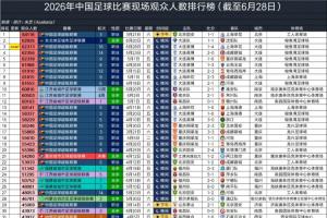 最新摩洛哥vs海地比分直播在线观看_最新摩洛哥vs海地比分直播在线观看在线观看_免费看直播