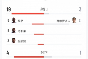 今日世界杯新西兰vs埃及直播全场录像_今日世界杯新西兰vs埃及直播全场录像在线观看_免费看直播