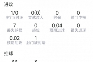 重磅世界杯墨西哥vsC3/E3/F3/H3/I3全场录像_重磅世界杯墨西哥vsC3/E3/F3/H3/I3全场录像在线观看_免费看直播