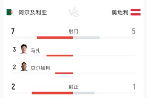 火爆喀麦隆U17男篮vs中国U17男篮全场录像_火爆喀麦隆U17男篮vs中国U17男篮全场录像在线观看_免费看直播