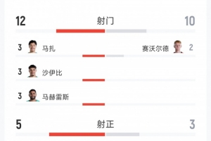 世界杯德国vs巴拉圭_世界杯德国vs巴拉圭在线观看_免费看直播