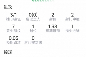 最新巴拿马vs英格兰直播在哪里看高清流畅_最新巴拿马vs英格兰直播在哪里看高清流畅在线观看_免费看直播