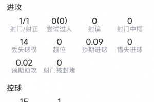 火爆WNBA西雅图风暴vs洛杉矶火花直播_火爆WNBA西雅图风暴vs洛杉矶火花直播在线观看_免费看直播