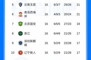 热火vs湖人进球集锦_热火vs湖人进球集锦在线观看_免费看直播
