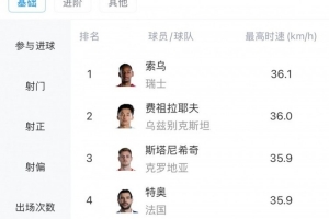 重磅西班牙vs沙特阿拉伯直播全场录像比赛回放_重磅西班牙vs沙特阿拉伯直播全场录像比赛回放在线观看_免费看直播