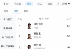 重磅波黑vs卡塔尔直播免费看入口_重磅波黑vs卡塔尔直播免费看入口在线观看_免费看直播